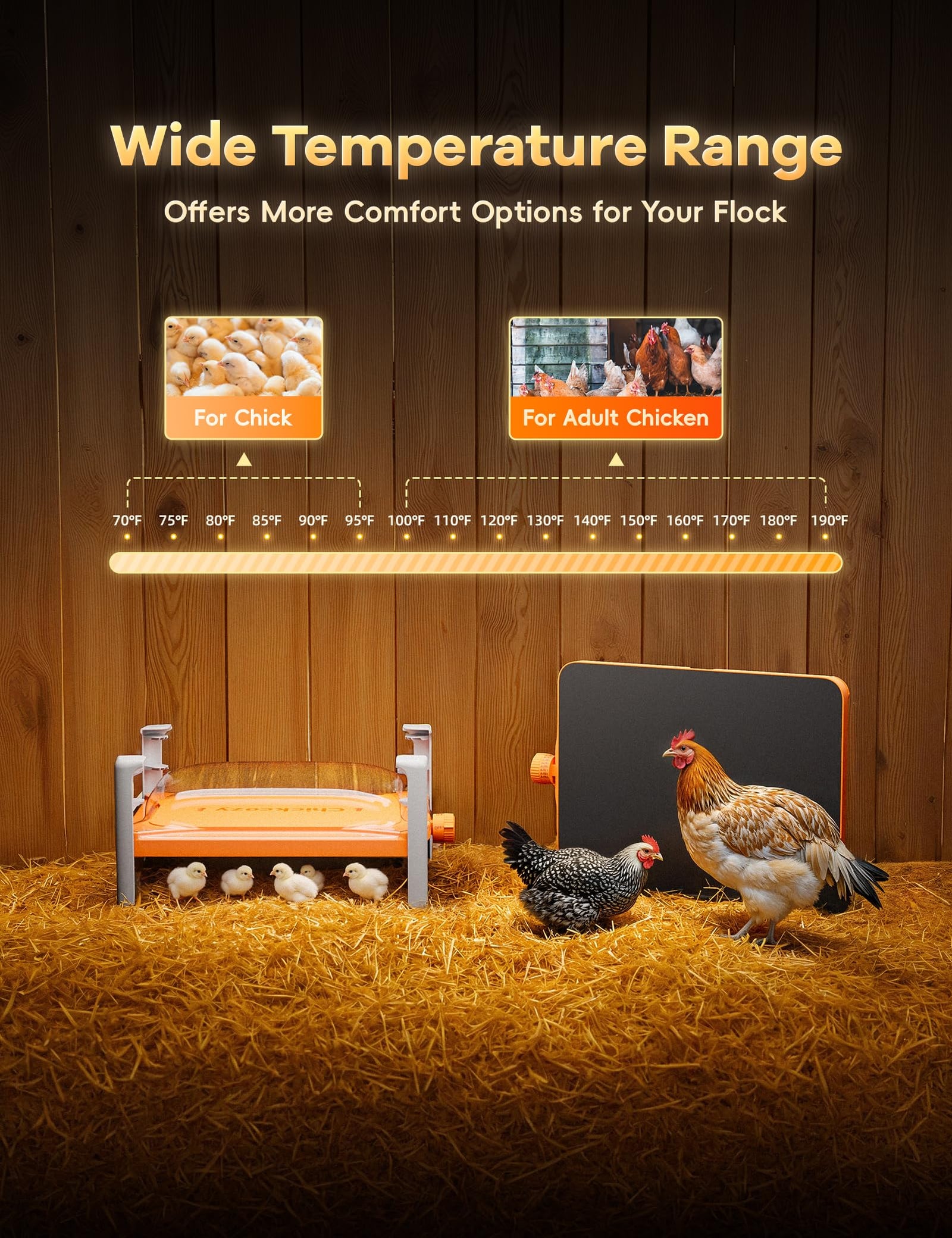 Smart Chicken coop Heater & Chick Brooder